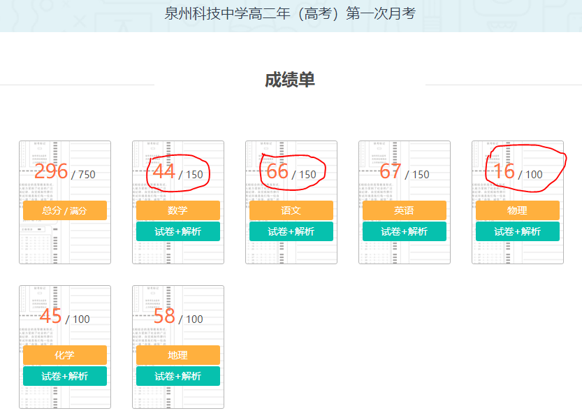 Lzy S Life 一个高中学渣的生活纪实博客